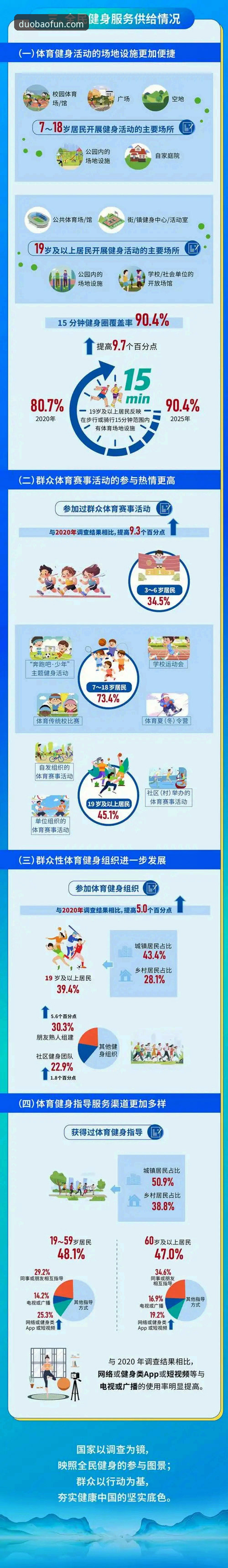 多宝体育2025版本 多宝体育平台2025版本最新动态:用户反馈与行业趋势深度解读